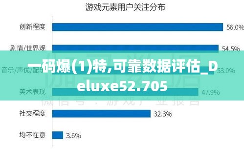 一码爆(1)特,可靠数据评估_Deluxe52.705