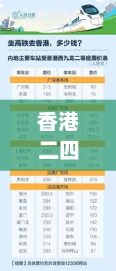 香港二四六开奖免费结果一,深入设计执行方案_Advanced47.106