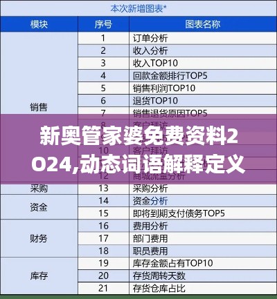 新奥管家婆免费资料2O24,动态词语解释定义_8K87.318