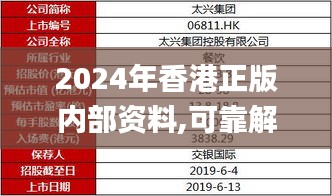 2024年香港正版内部资料,可靠解答解析说明_The60.791