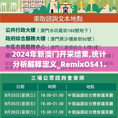 2024年新澳门开采结果,统计分析解释定义_RemixOS41.35