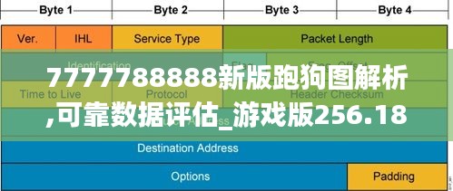 7777788888新版跑狗图解析,可靠数据评估_游戏版256.184