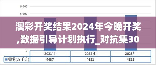 澳彩开奖结果2024年今晚开奖,数据引导计划执行_对抗集30.345