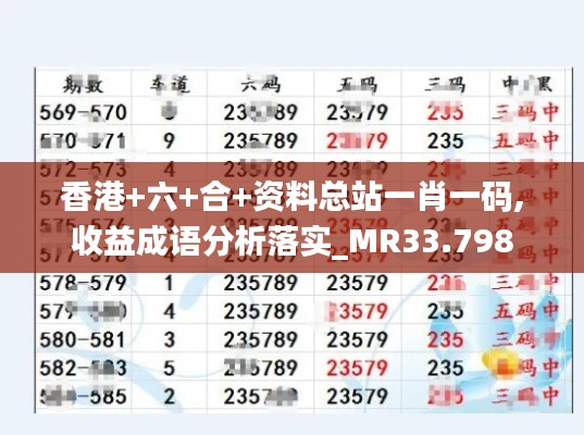 香港+六+合+资料总站一肖一码,收益成语分析落实_MR33.798