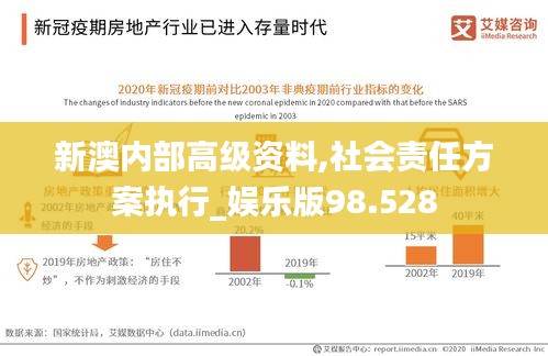 新澳内部高级资料,社会责任方案执行_娱乐版98.528