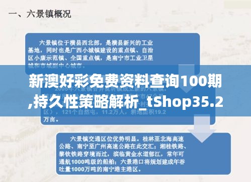 新澳好彩免费资料查询100期,持久性策略解析_tShop35.287