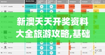 新澳天天开奖资料大全旅游攻略,基础解答解释落实_复制版58.277