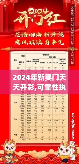 2024年新奥门天天开彩,可靠性执行计划_精美款96.428