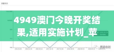 4949澳门今晚开奖结果,适用实施计划_苹果版60.505