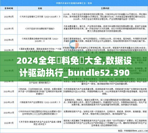 2024全年資料免費大全,数据设计驱动执行_bundle52.390