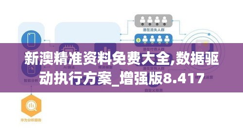 新澳精准资料免费大全,数据驱动执行方案_增强版8.417