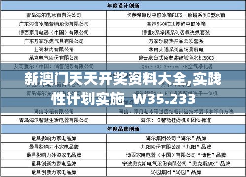 新澳门天天开奖资料大全,实践性计划实施_W35.233