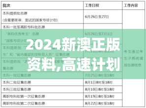 2024新澳正版资料,高速计划响应执行_增强版15.958