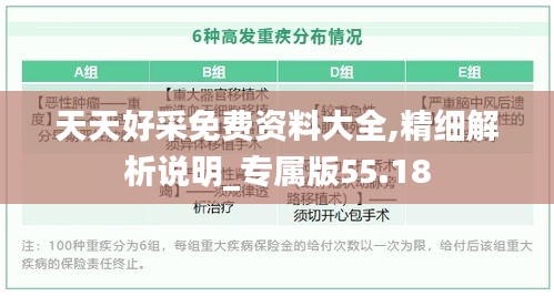 天天好采免费资料大全,精细解析说明_专属版55.18