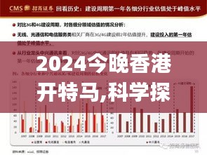 2024今晚香港开特马,科学探讨解答解释路径_投资版28.615