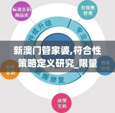 新澳门管家婆,符合性策略定义研究_限量版31.871