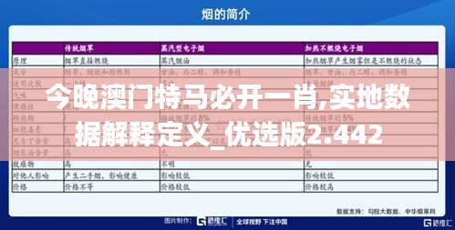 今晚澳门特马必开一肖,实地数据解释定义_优选版2.442