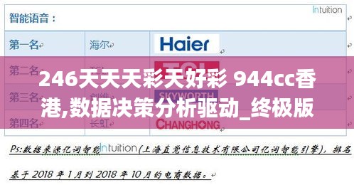 246天天天彩天好彩 944cc香港,数据决策分析驱动_终极版88.953