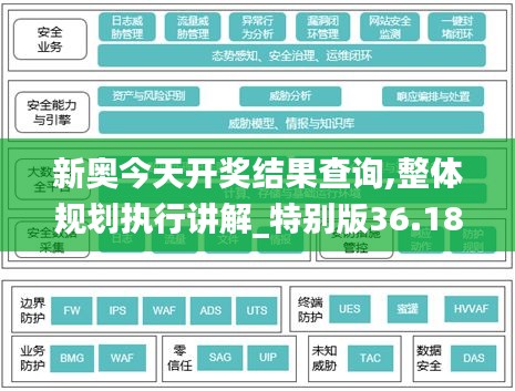 新奥今天开奖结果查询,整体规划执行讲解_特别版36.189