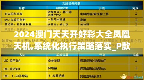 2024澳门天天开好彩大全凤凰天机,系统化执行策略落实_P款16.165