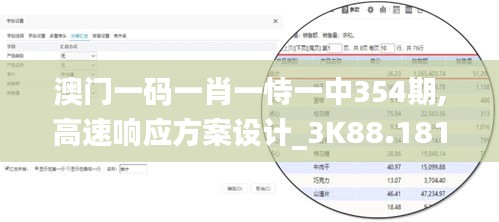 澳门一码一肖一恃一中354期,高速响应方案设计_3K88.181