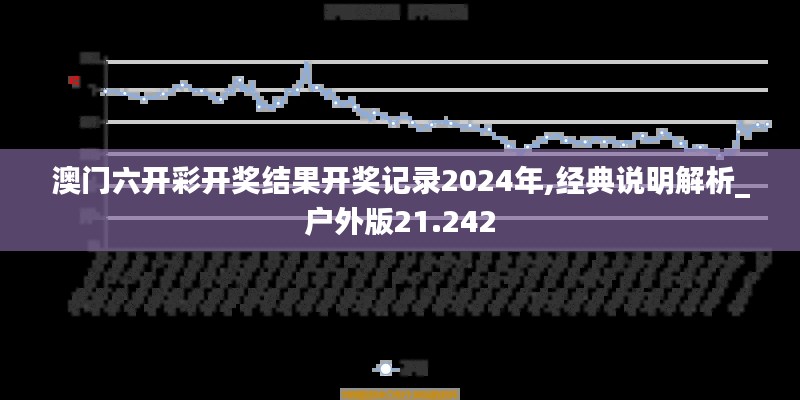澳门六开彩开奖结果开奖记录2024年,经典说明解析_户外版21.242