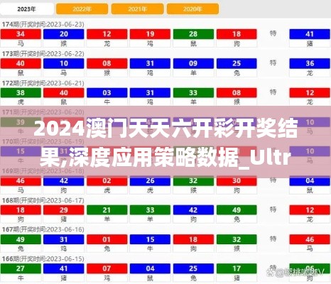 2024澳门天天六开彩开奖结果,深度应用策略数据_Ultra78.421