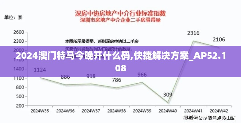 2024澳门特马今晚开什么码,快捷解决方案_AP52.108