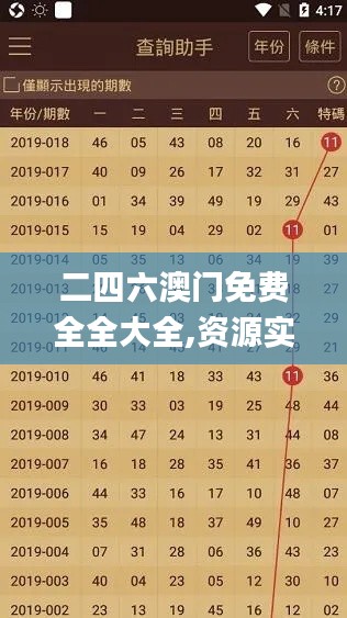 二四六澳门免费全全大全,资源实施方案_PalmOS66.262