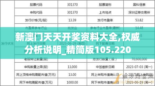 新澳门天天开奖资料大全,权威分析说明_精简版105.220