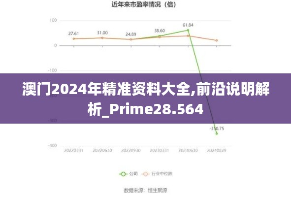 澳门2024年精准资料大全,前沿说明解析_Prime28.564