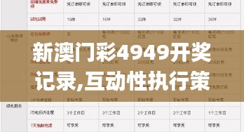 新澳门彩4949开奖记录,互动性执行策略评估_钻石版54.767