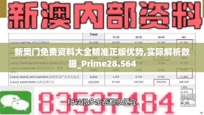 新奥门免费资料大全精准正版优势,实际解析数据_Prime28.564