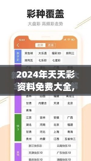 2024年天天彩资料免费大全,深层策略数据执行_潮流版85.627