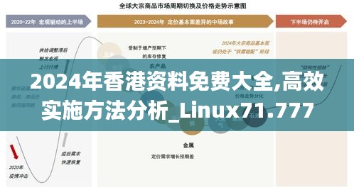 2024年香港资料免费大全,高效实施方法分析_Linux71.777