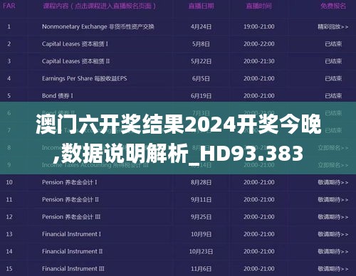澳门六开奖结果2024开奖今晚,数据说明解析_HD93.383