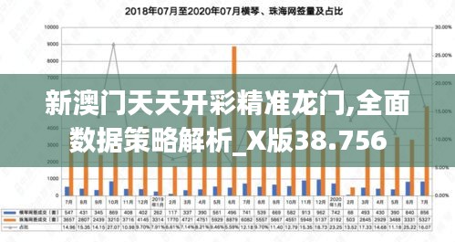 新澳门天天开彩精准龙门,全面数据策略解析_X版38.756