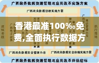香港最准100‰免费,全面执行数据方案_Max86.208