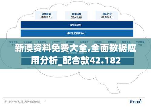 新澳资料免费大全,全面数据应用分析_配合款42.182