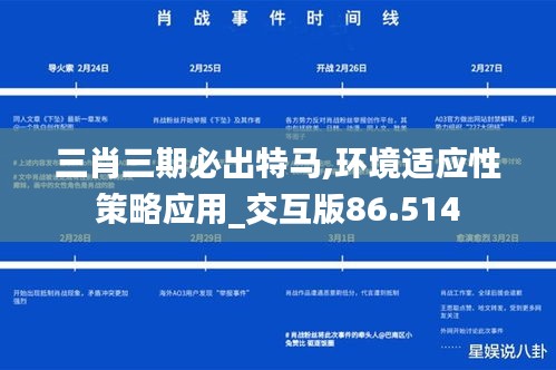 三肖三期必出特马,环境适应性策略应用_交互版86.514