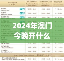 2024年澳门今晚开什么码,可靠执行策略_基础版59.891
