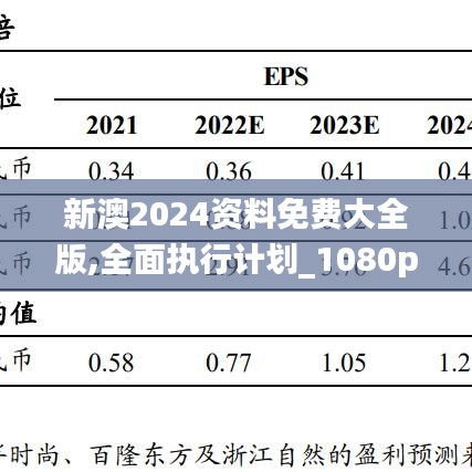 新澳2024资料免费大全版,全面执行计划_1080p28.97