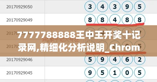 7777788888王中王开奖十记录网,精细化分析说明_ChromeOS80.978