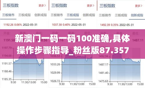 新澳门一码一码100准确,具体操作步骤指导_粉丝版87.357