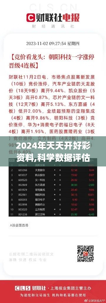 2024年天天开好彩资料,科学数据评估_薄荷版83.734