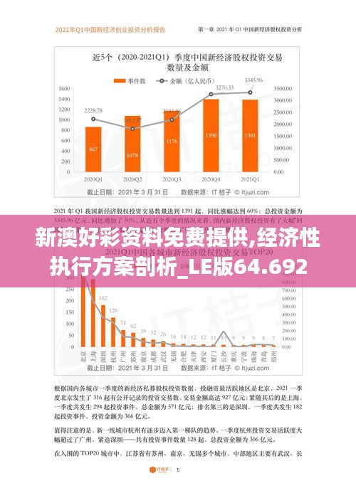 新澳好彩资料免费提供,经济性执行方案剖析_LE版64.692