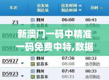 新澳门一码中精准一码免费中特,数据整合实施方案_FHD81.157