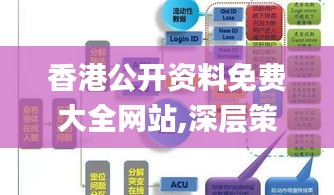 香港公开资料免费大全网站,深层策略执行数据_经典款28.738