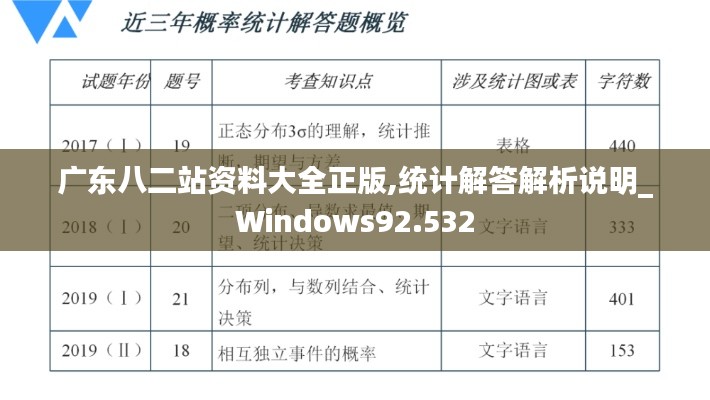 广东八二站资料大全正版,统计解答解析说明_Windows92.532