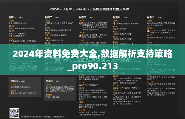 2024年资料免费大全,数据解析支持策略_pro90.213